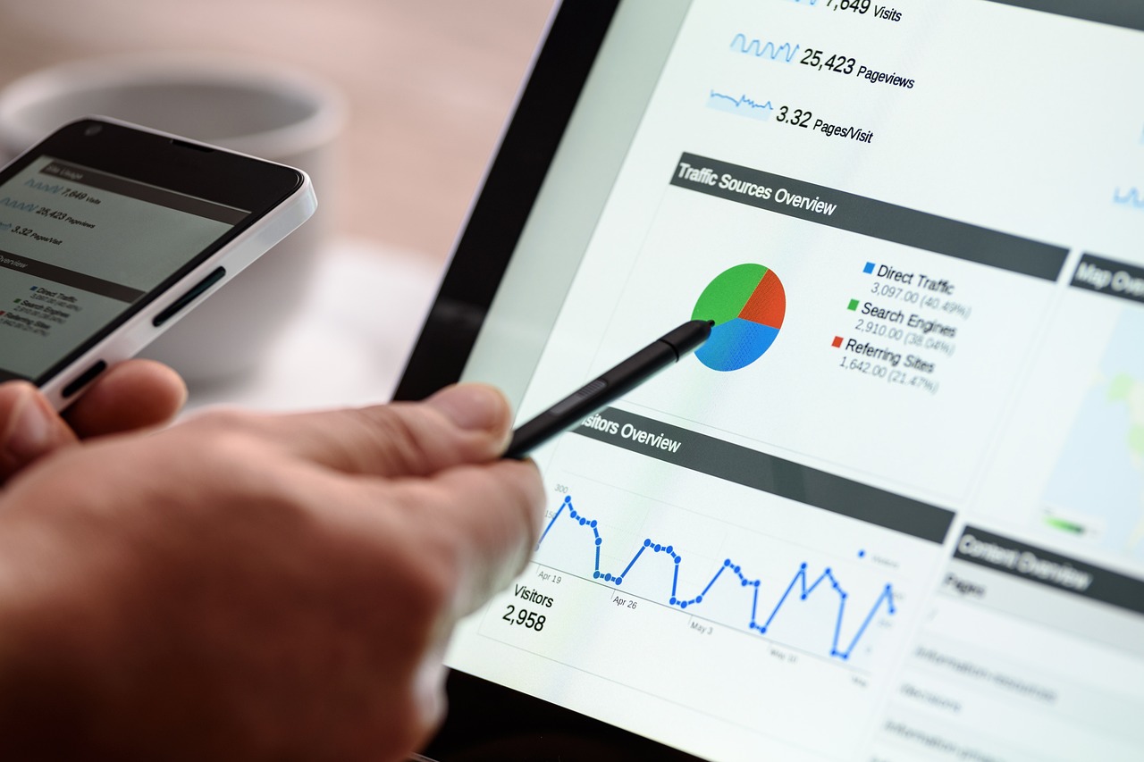 Agencia de marketing digital en Madrid