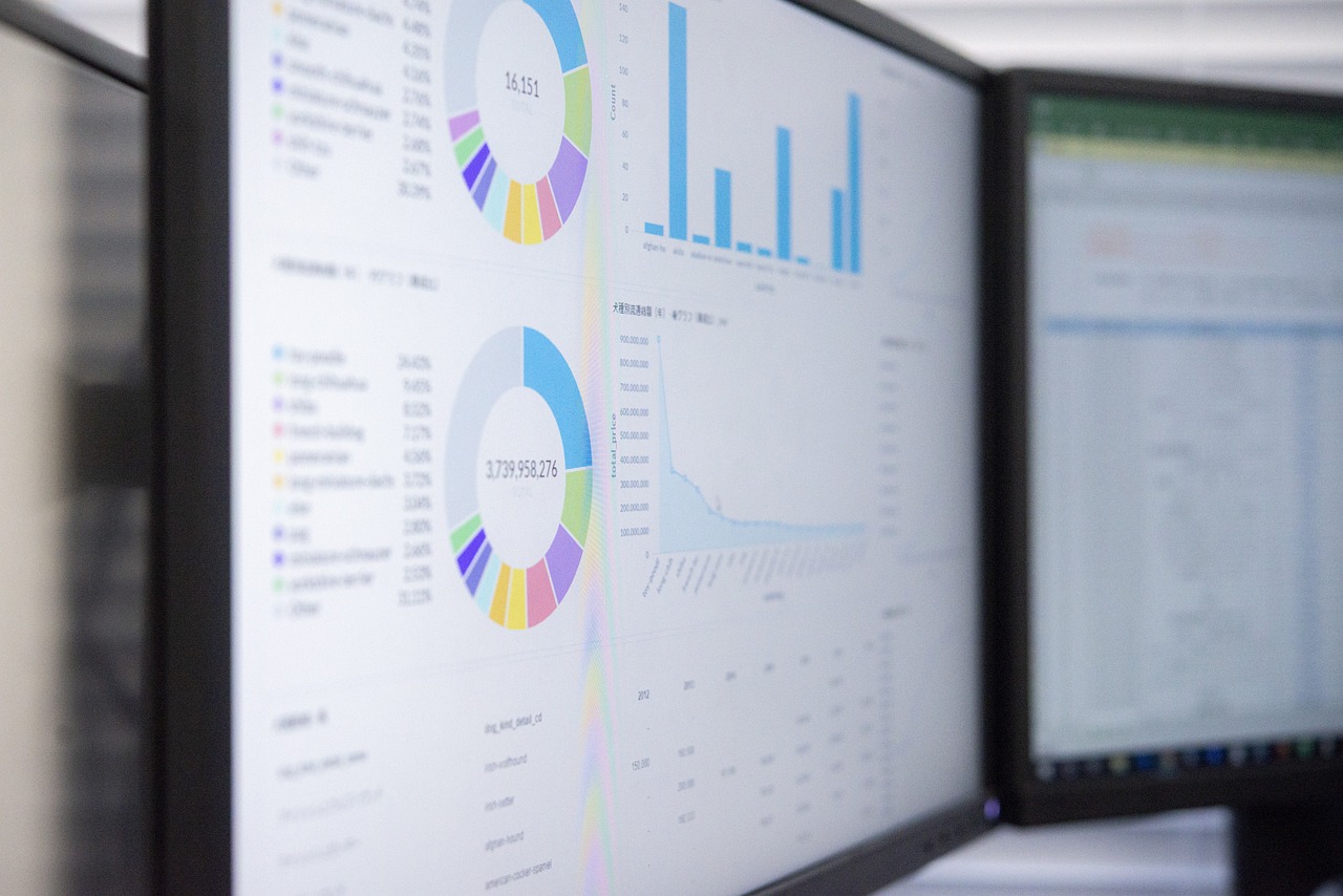 marketing automation